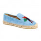 Parrots Light Blue